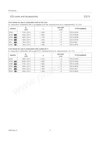 PLT13/9/1-3C95數據表 頁面 3