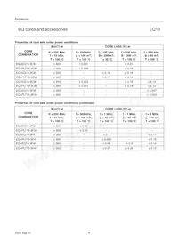 PLT13/9/1-3C95數據表 頁面 4