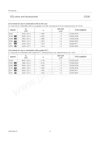 PLT30/20/3-3C95 Datasheet Page 3