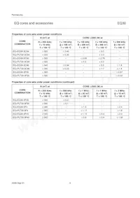 PLT30/20/3-3C95數據表 頁面 4