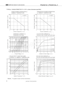 PS2501AL-1-F3-K-A Datasheet Page 6