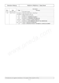 PS2514L-1Y-V-F3-A Datasheet Page 15