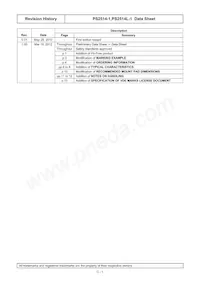 PS2514L-1Y-V-F3-A Datasheet Pagina 15