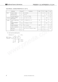 PS2521L-2-E3-A Datenblatt Seite 6