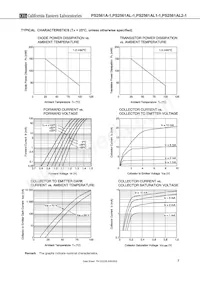 PS2561AL2-1-F3-A數據表 頁面 7