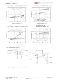 PS2561F-1Y-K-A Datasheet Page 8