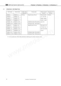PS2562L-1-F3-A Datasheet Pagina 4