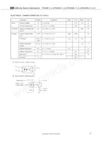 PS2566L2-1-A數據表 頁面 11