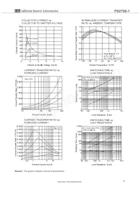 PS2706-1-F3-A Datasheet Page 7