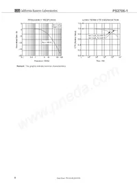 PS2706-1-F3-A Datenblatt Seite 8