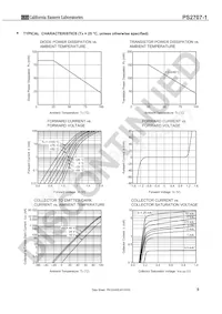 PS2707-1-A Datasheet Pagina 5