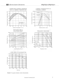 PS2733-1-V-F3-A Datenblatt Seite 7