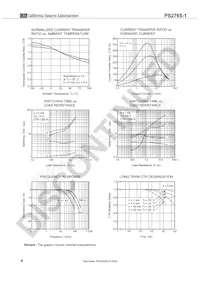 PS2765-1-F3-A Datasheet Pagina 6