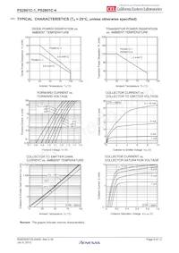 PS2801C-1Y-F3-A Таблица данных Страница 6