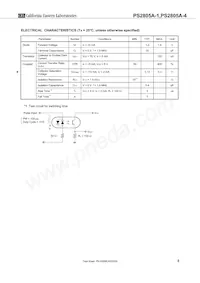 PS2805A-4-A Datasheet Pagina 5