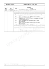 PS2811-4-F3-A Datasheet Pagina 15