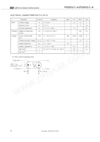 PS2832-1-A Datasheet Pagina 6