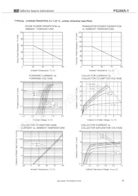 PS2865-1-F3-A Datenblatt Seite 5
