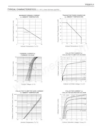 PS2911-1-F3 Datasheet Page 3