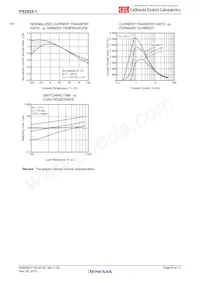 PS2933-1-V-F3-AX Datasheet Page 6