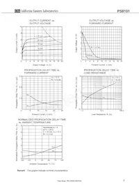 PS8101-F3-K-AX數據表 頁面 7