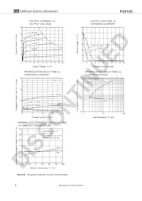 PS8103-F3-A Datasheet Page 6