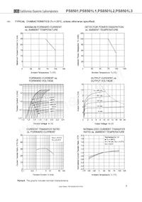 PS8501L1-AX數據表 頁面 7
