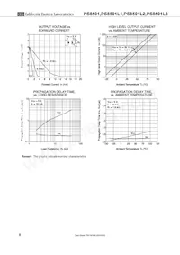 PS8501L1-AX數據表 頁面 8