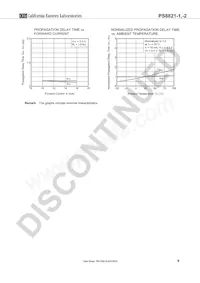PS8821-2-F3-A Datasheet Page 9