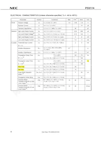 PS9114-F3-A Datasheet Pagina 4