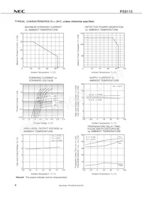 PS9115-F3-AX數據表 頁面 6