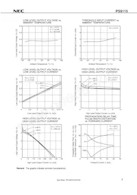PS9115-F3-AX數據表 頁面 7