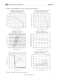 PS9121-V-AX數據表 頁面 7