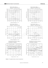 PS9122-F3-L-AX Datasheet Page 11