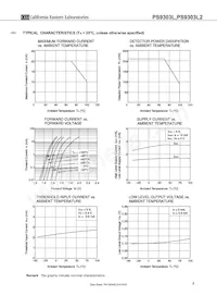 PS9303L-V E3-AX Datasheet Page 7