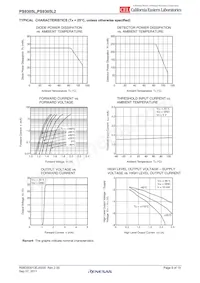PS9305L-E3-AX數據表 頁面 9