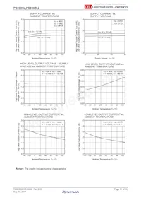 PS9305L-E3-AX數據表 頁面 11