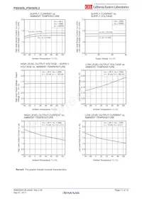 PS9305L-E3-AX Datasheet Page 11