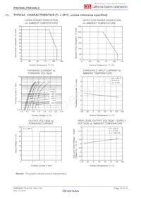 PS9306L-E3-AX Datasheet Pagina 10