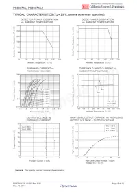 PS9307AL2-E3-AX Datasheet Page 8