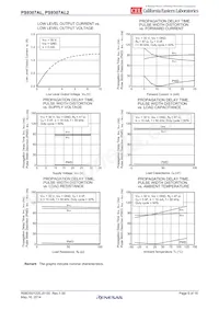 PS9307AL2-E3-AX Datenblatt Seite 9