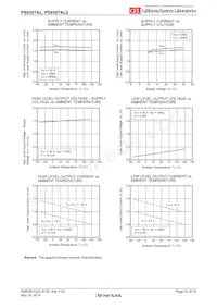 PS9307AL2-E3-AX Datasheet Page 10