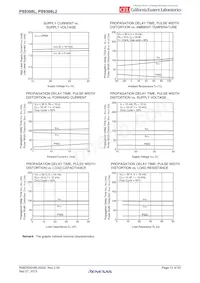 PS9308L2-V-E3-AX Datasheet Pagina 12