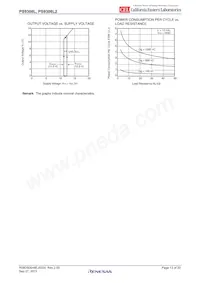 PS9308L2-V-E3-AX Datasheet Pagina 13