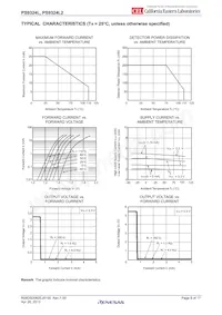 PS9324L-E3-AX Datenblatt Seite 8