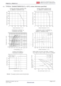 PS9331L-V-E3-AX Datenblatt Seite 8
