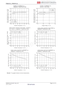 PS9331L-V-E3-AX數據表 頁面 10