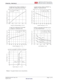 PS9332L2-V-E3-AX Datenblatt Seite 11