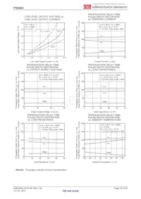 PS9402-V-E3-AX數據表 頁面 13