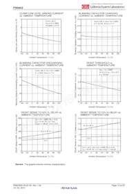 PS9402-V-E3-AX Datasheet Page 15